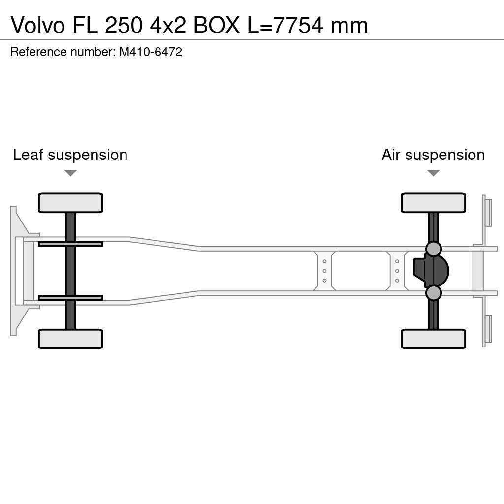 Volvo FL 250 4x2 BOX L=7754 mm Box body trucks