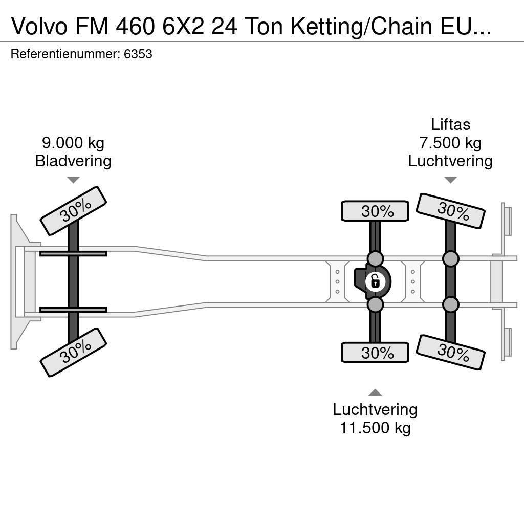 Volvo FM 460 6X2 24 Ton Ketting/Chain EURO 6 Stuuras/Len Hook lift trucks