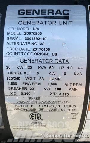 Generac 20 kW - JUST ARRIVED Diesel Generators