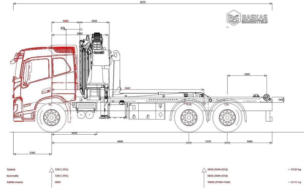 Volvo FM500 6X2 Palfinger PK23002-SH Crane trucks