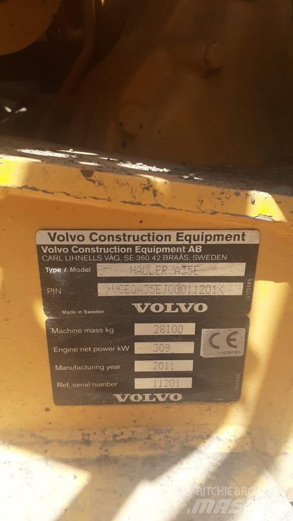 Volvo A 35 E Zglobni demperji