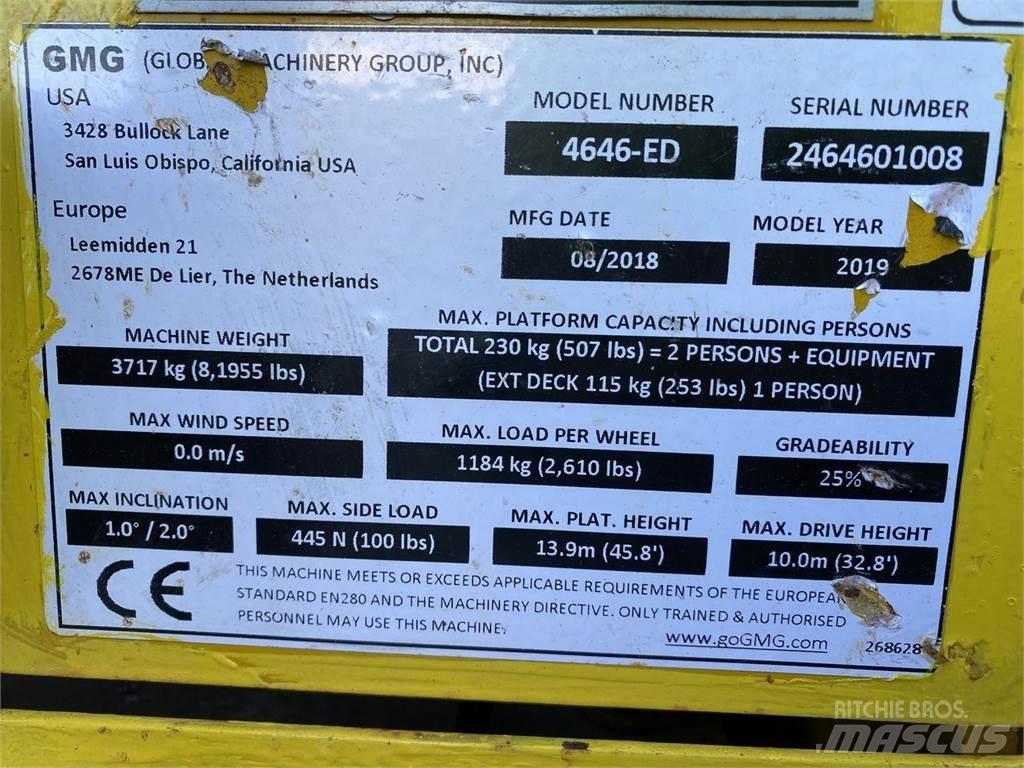 GMG 4646-ED Škarjaste dvižne ploščadi
