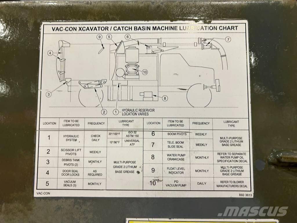 Western Star 4800TS Drugi tovornjaki