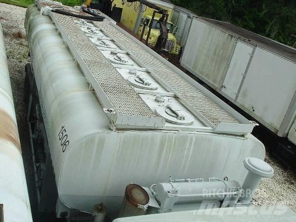 Kenworth L700 Tovornjaki cisterne