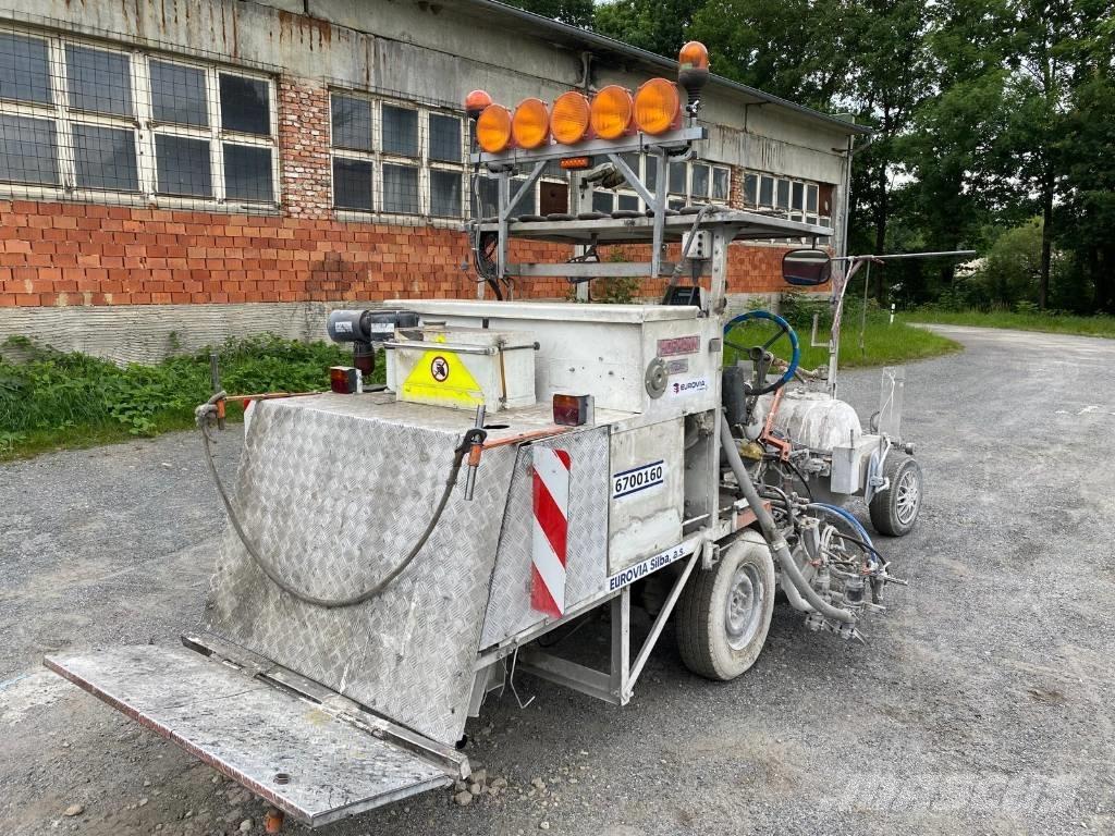 Hofmann H-32 Nega okolice - drugo