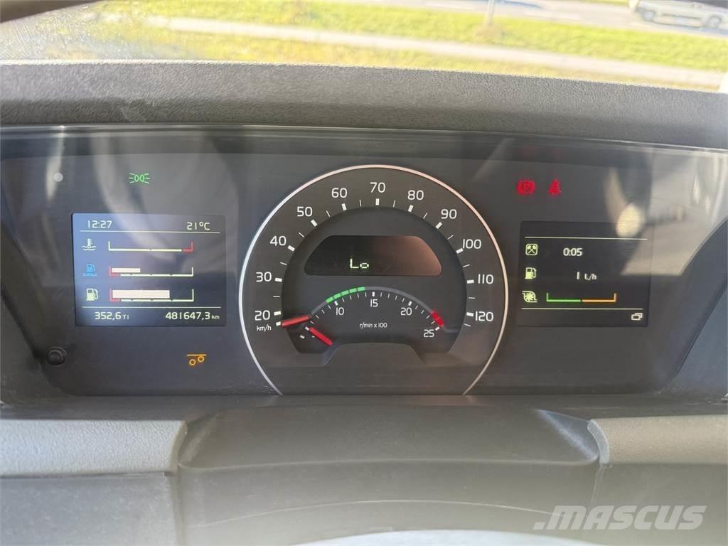 Volvo FH 500 8X4 Kotalni prekucni tovornjaki