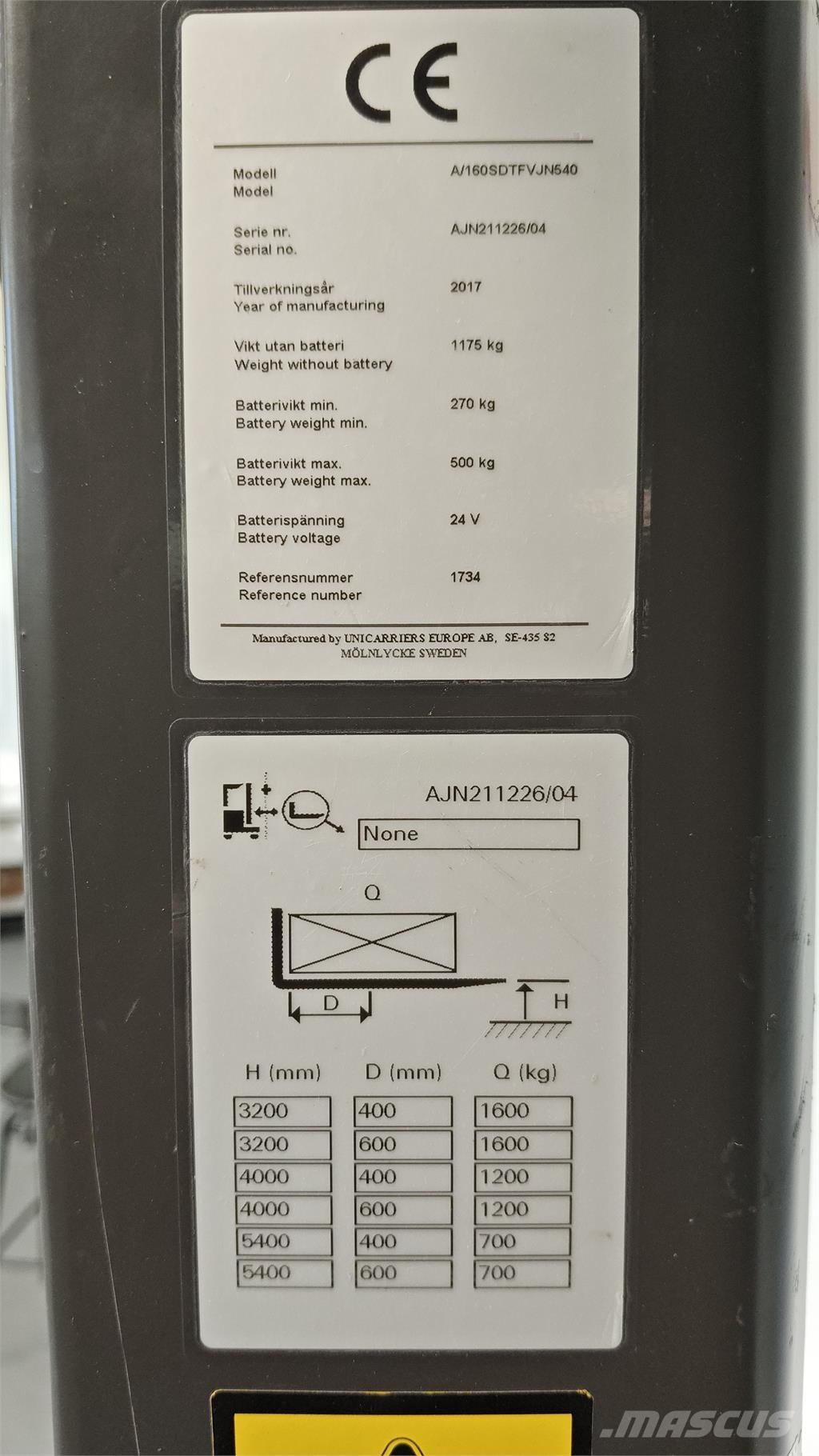 Atlet AJN160 Samopogonski ročni viličarji