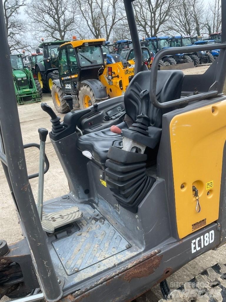 Volvo EC 18 Mini bagri <7t