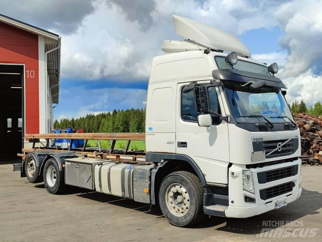 Volvo FM 13 Kontejnerski tovornjaki