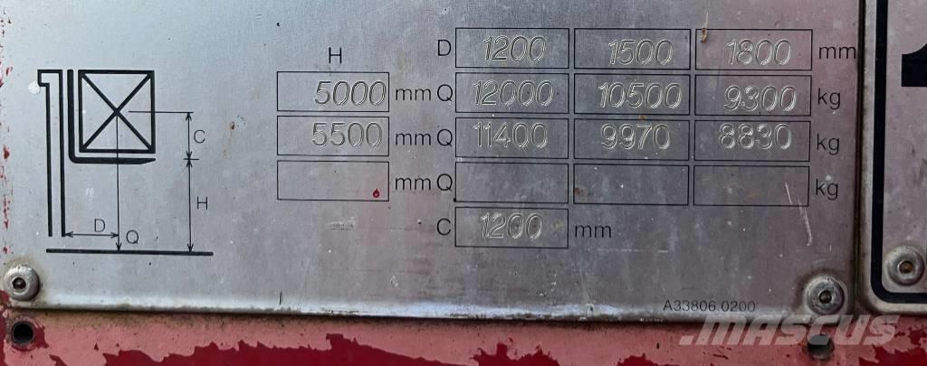 Kalmar DCE 120-12 Dizelski viličarji
