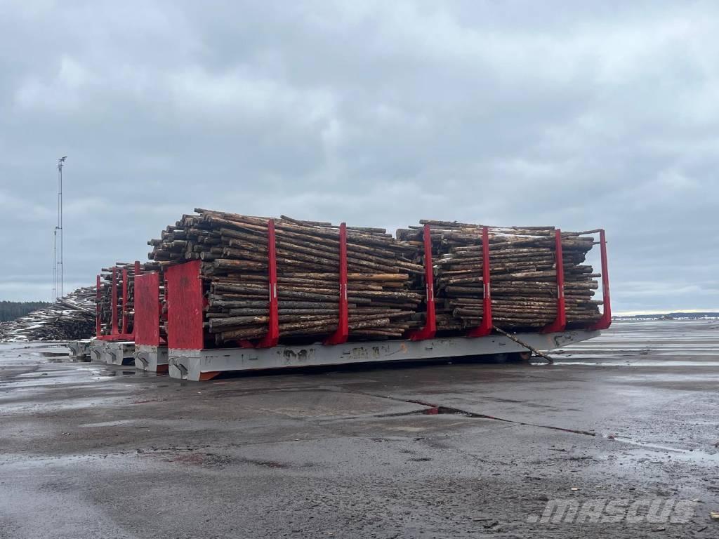 Mafi Lauttavaunu Manipulacija materiala - drugo