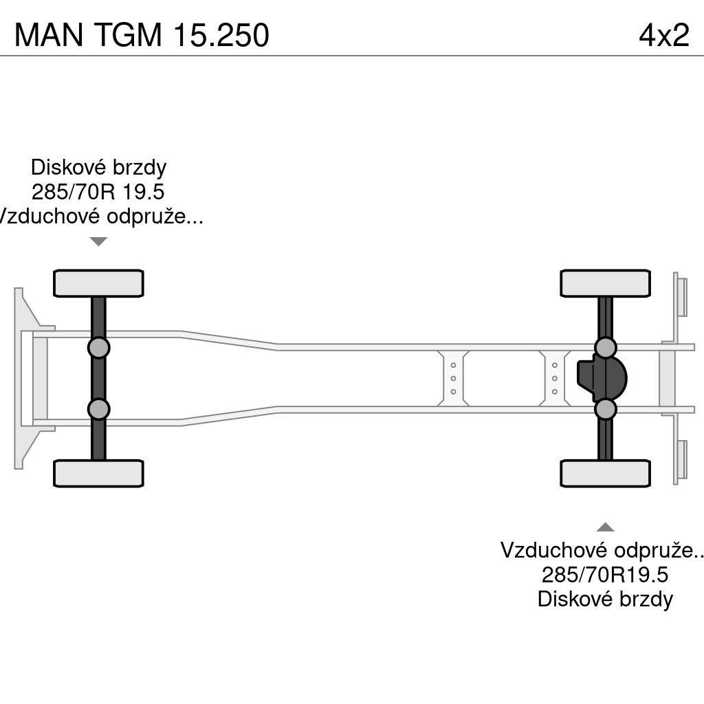 MAN TGM 15.250 Tovornjaki zabojniki