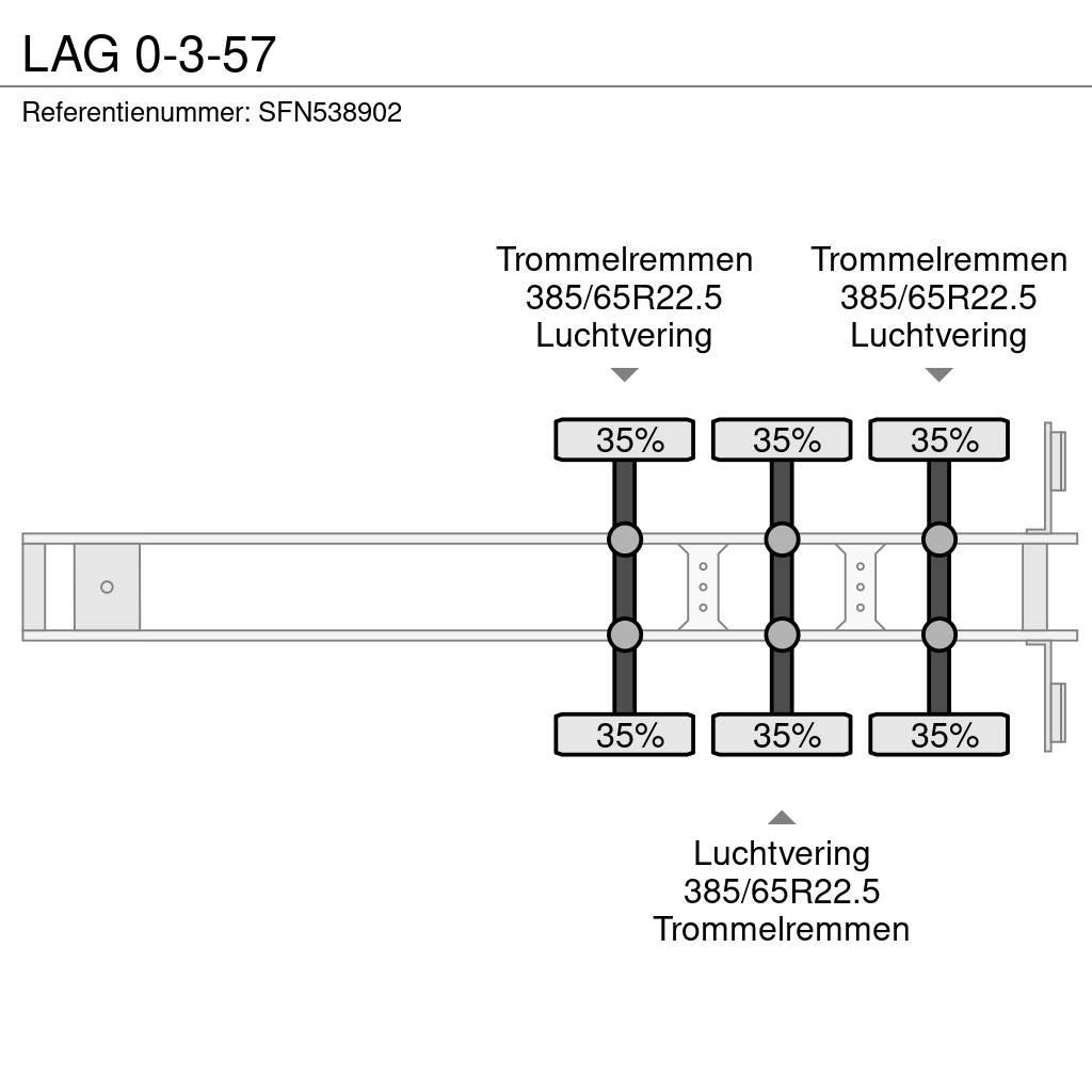 LAG 0-3-57 Plato/keson polprikolice