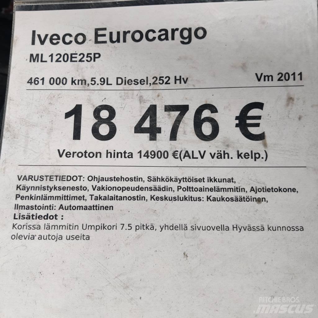 Iveco ML120E25P Tovornjaki hladilniki