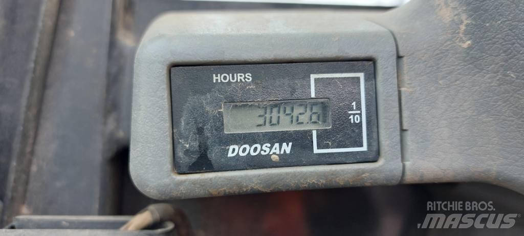 Doosan DX85-3 Mini bagri <7t