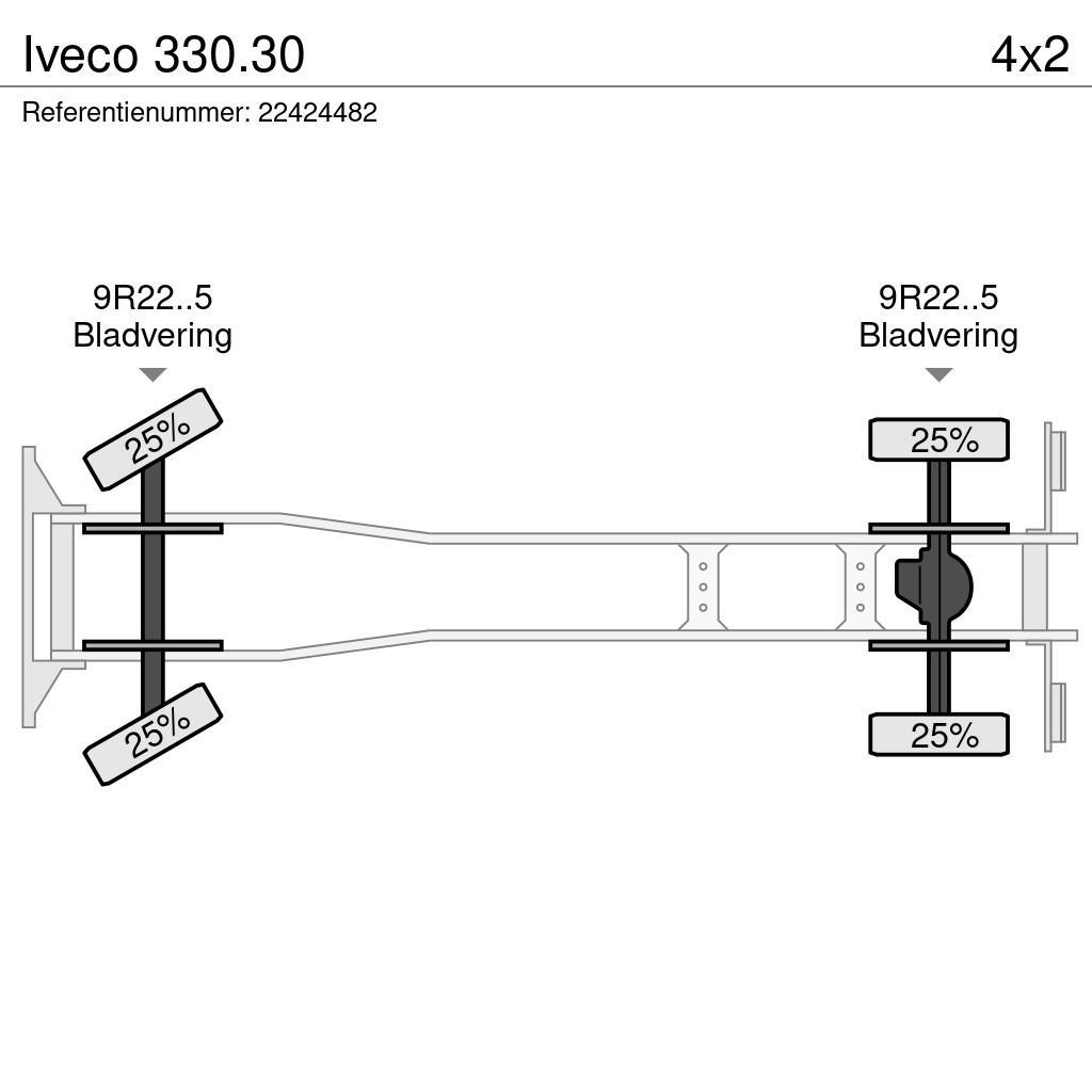 Iveco 330.30 Kontejnerski tovornjaki