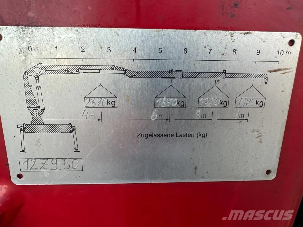 Penz 12Z 9.50 Žerjavi za hlode