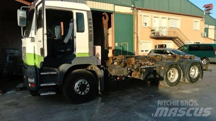 MAN TGA 28.460 Kontejnerski tovornjaki