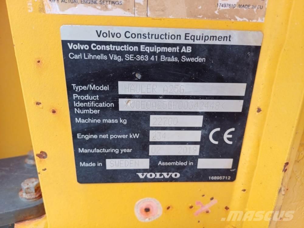 Volvo A25G Zglobni demperji