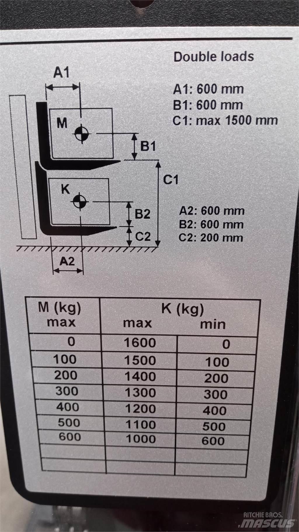Toyota SWE120L Ročni električni viličar