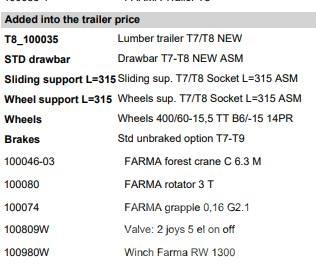 Farma T8 HUGGARVAGN Drugo