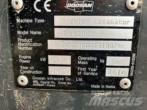 Doosan DX420LC-5 Bagri goseničarji