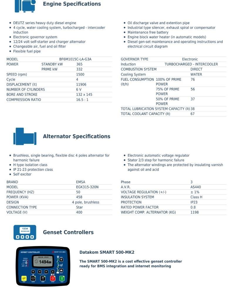 Deutz DEUTZ 352 кВт Dizelski agregati