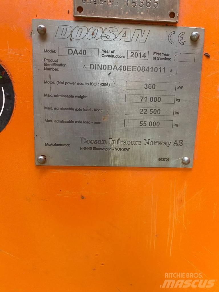 Doosan DA 40 Zglobni demperji