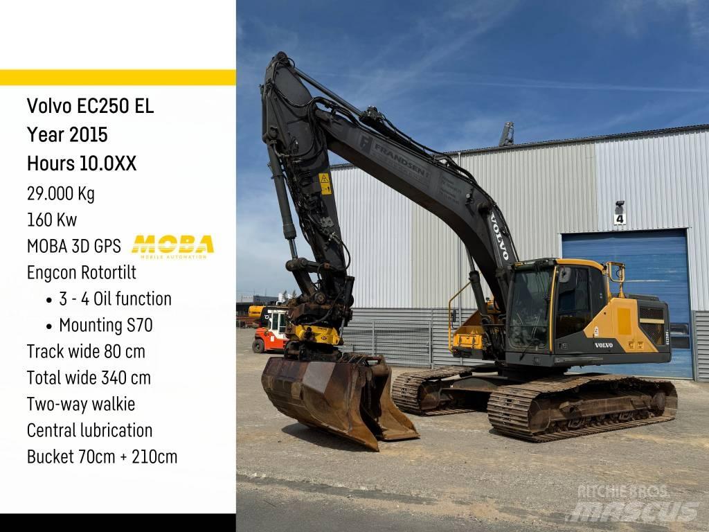 Volvo EC 250 EL Bagri goseničarji