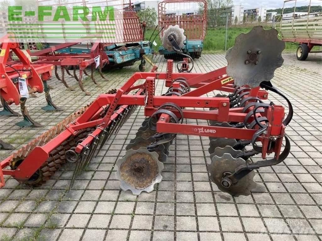 Rotoland tal 3.0 Kolutne brane