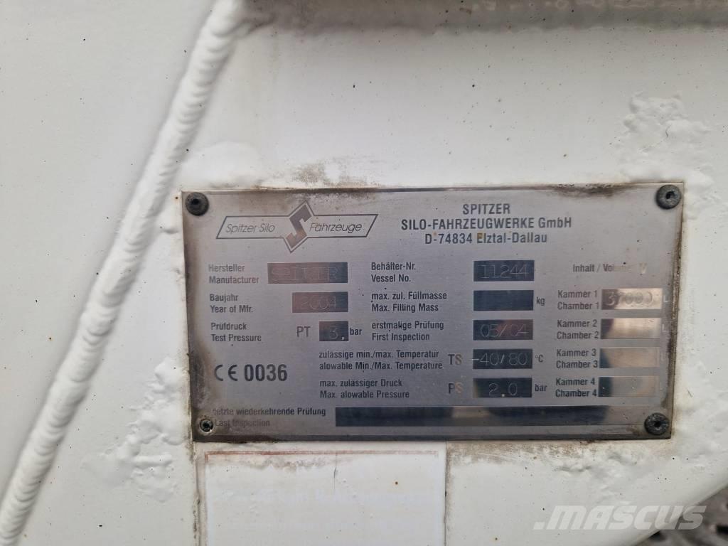 Spitzer SF 2737/2 P Polprikolice cisterne