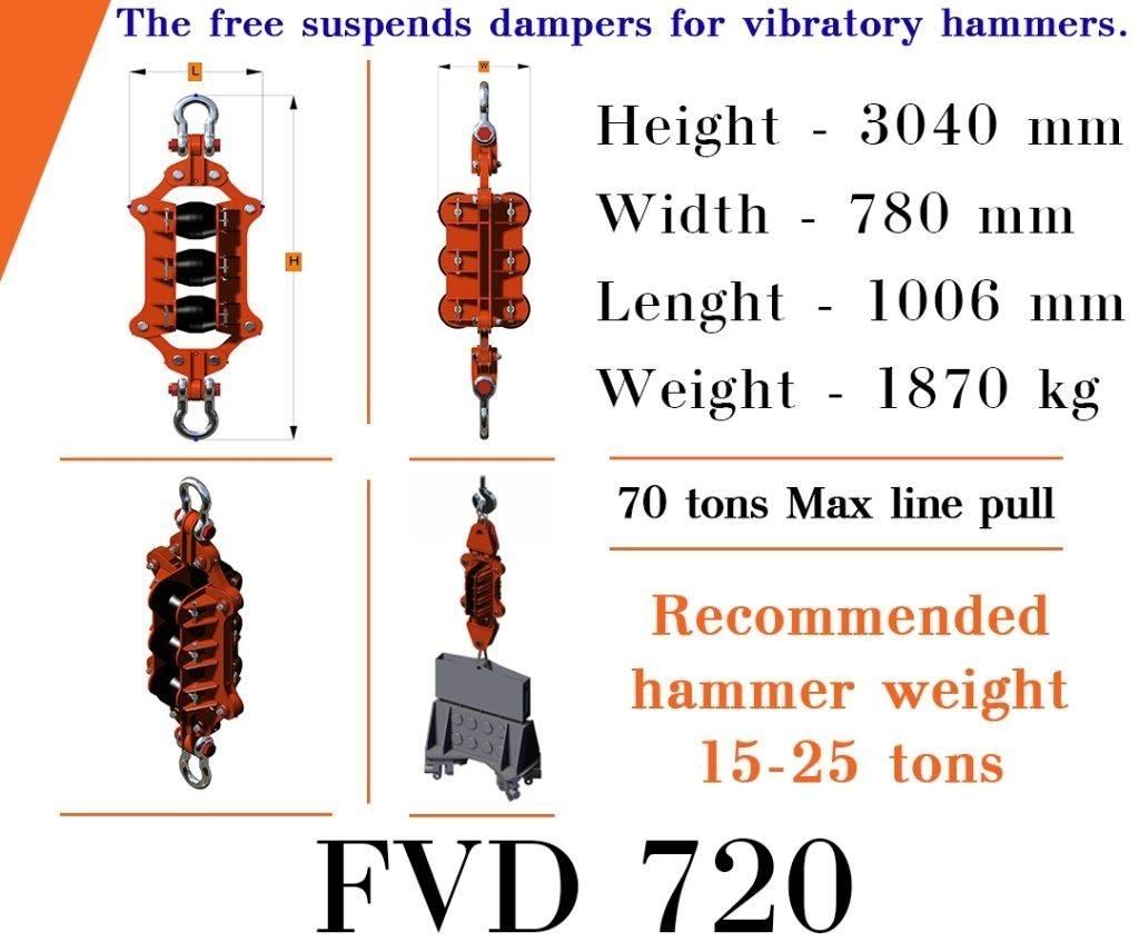  Finaros FVD 720 Drobilci stebrov