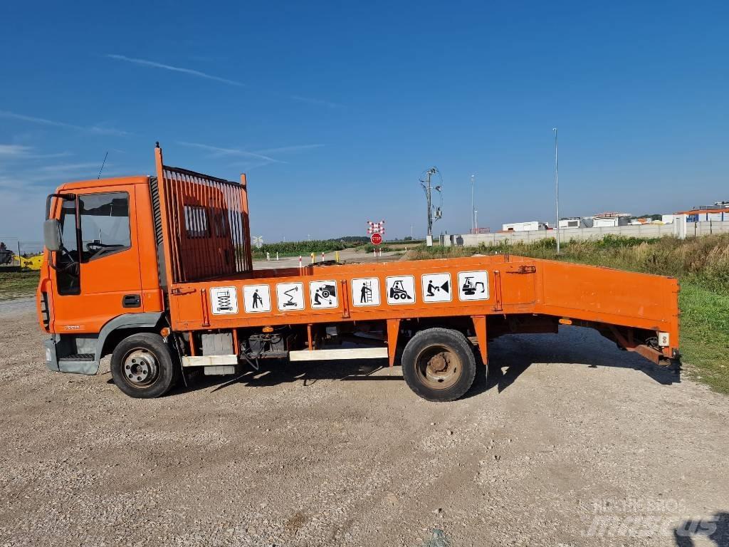 Iveco Eurocargo Tovornjaki s kesonom/platojem
