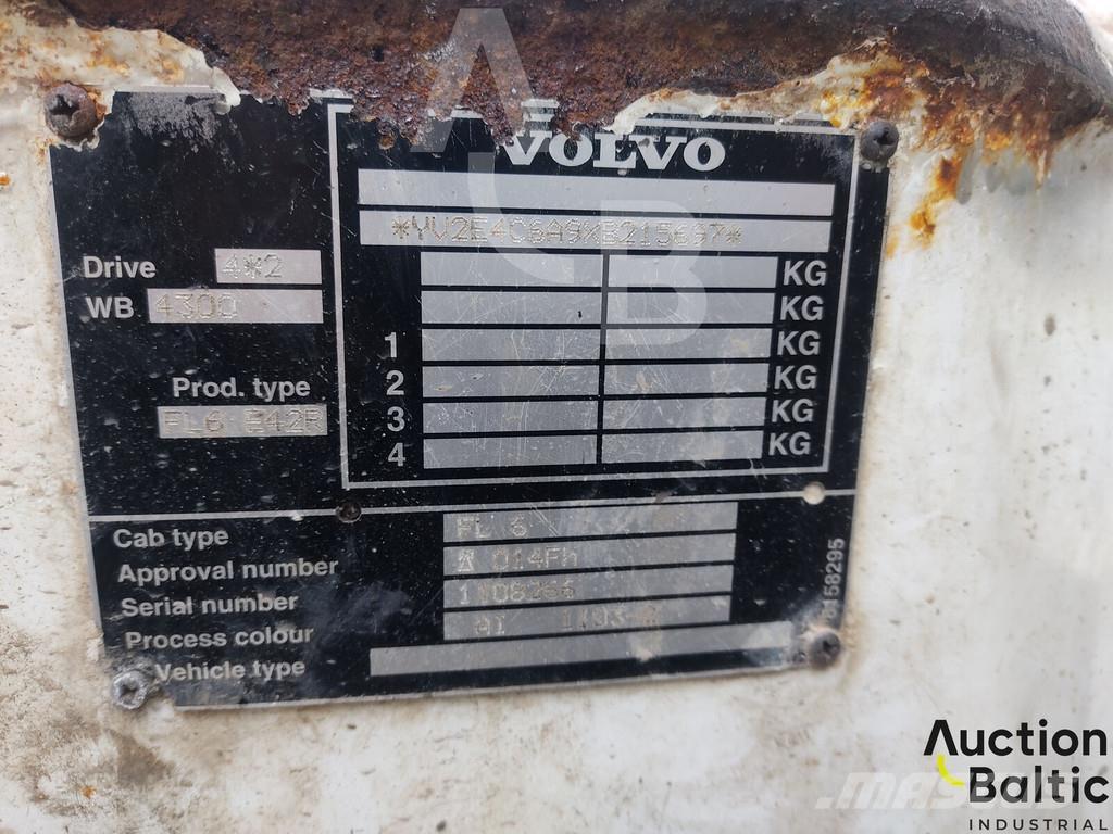 Volvo FL618 Kiper tovornjaki