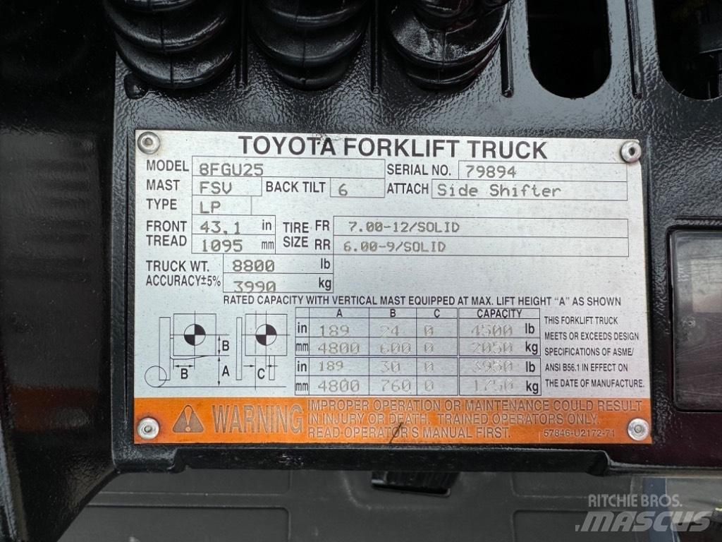 Toyota 8 FG U 25 Viličarji - drugo