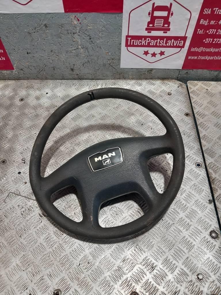 MAN TGM 81464300086 Kabine in notranjost