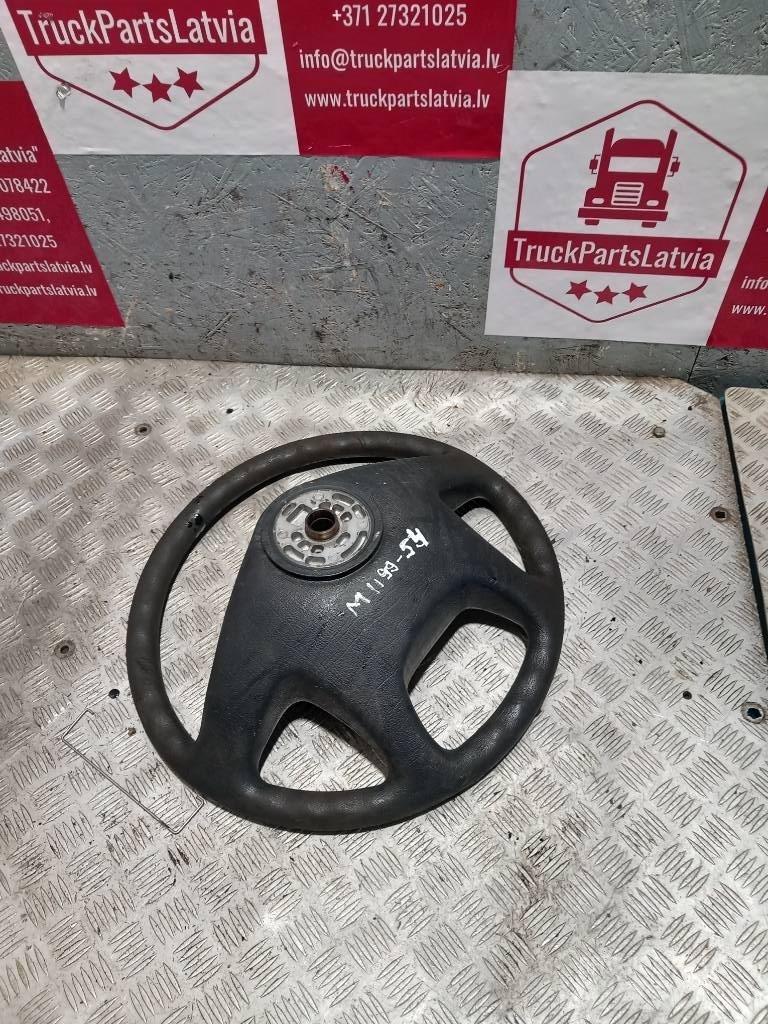 MAN TGM 81464300086 Kabine in notranjost