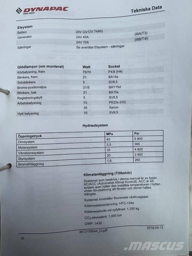 Dynapac CC 424 CHF Enojni valjarji