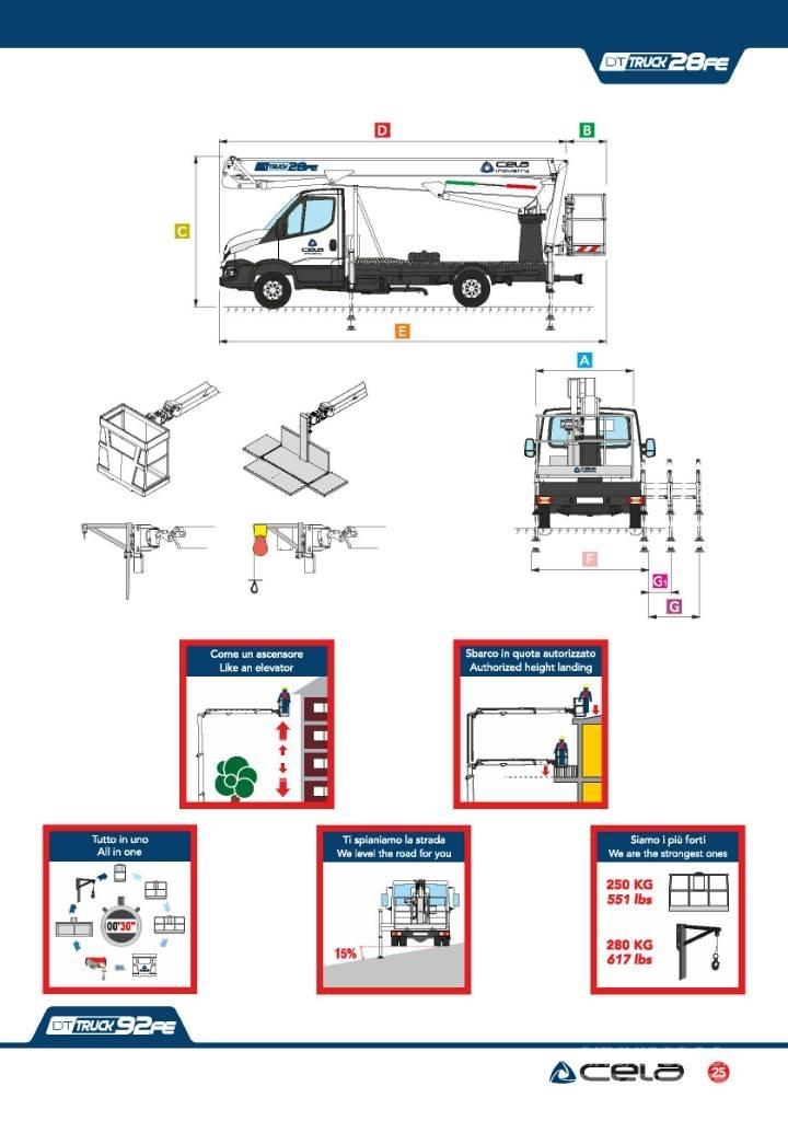 Cela DT 28 truck FE Avtokošare