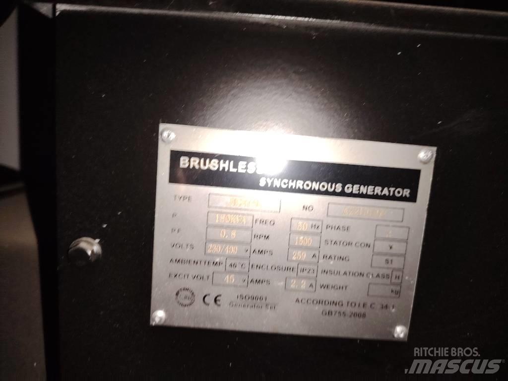 Plus Power GF2-180 Dizelski agregati