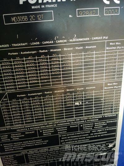 Potain MD 305 B Stolpni žerjavi