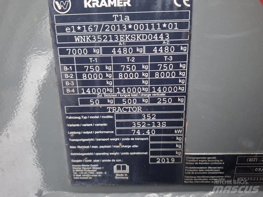 Kramer 8105 Kolesni nakladalci
