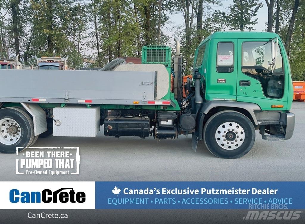 Putzmeister CP1409 Kamionske črpalke za beton