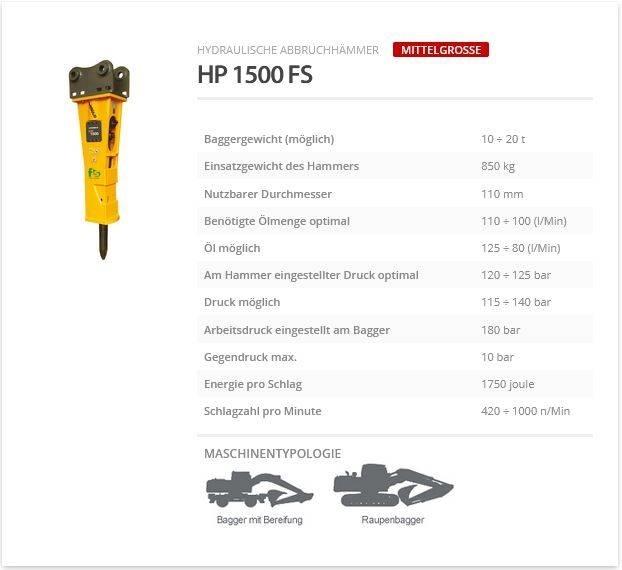 Indeco HP 1500 FS Kladiva
