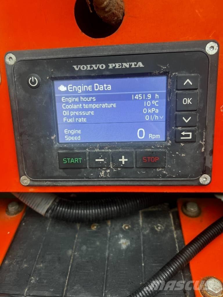 Arjes Impaktor 250 Gradbeništvo - drugo