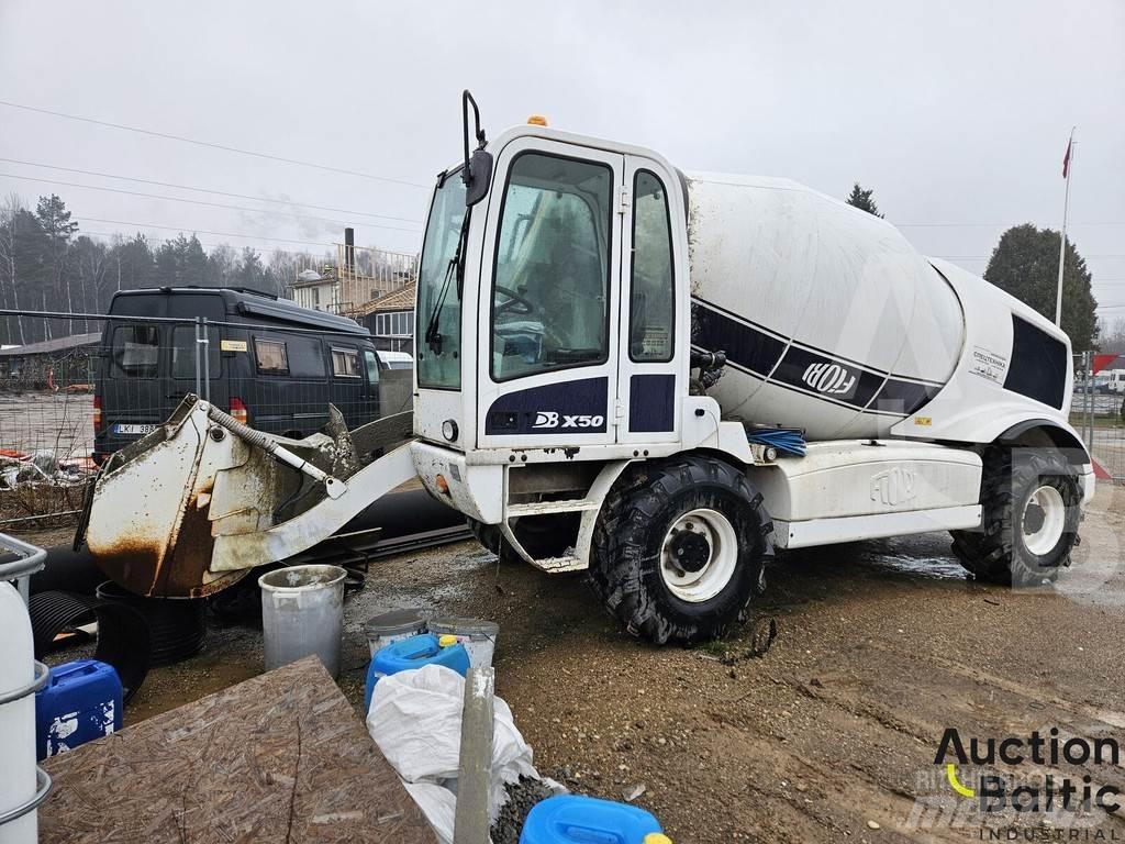 Fiori BX15H Avtomešalci za beton