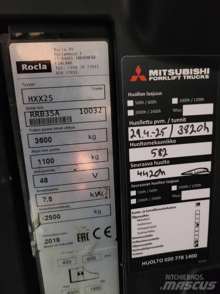 Rocla HXX25 Viličarji s pomičnim teleskopom