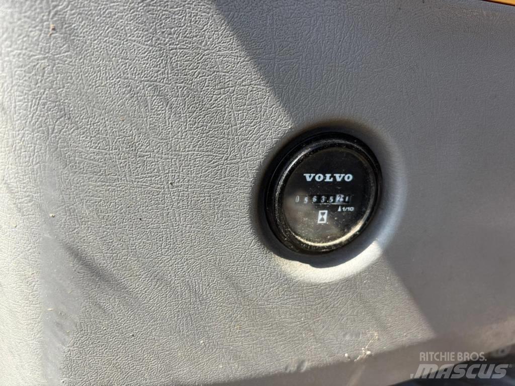 Volvo ECR88D Midi bagri 7t – 12t
