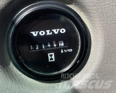 Volvo ECR 88 Midi bagri 7t – 12t