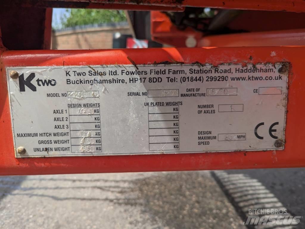 Ktwo Eco 60 Trosilniki gnoja